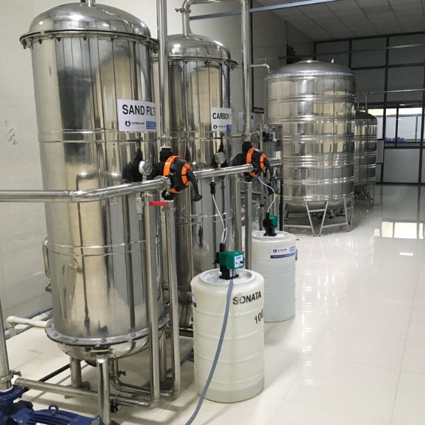 Mineral Water Plant